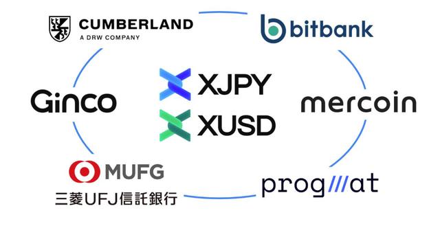 token交易所官网_tokeneco交易平台