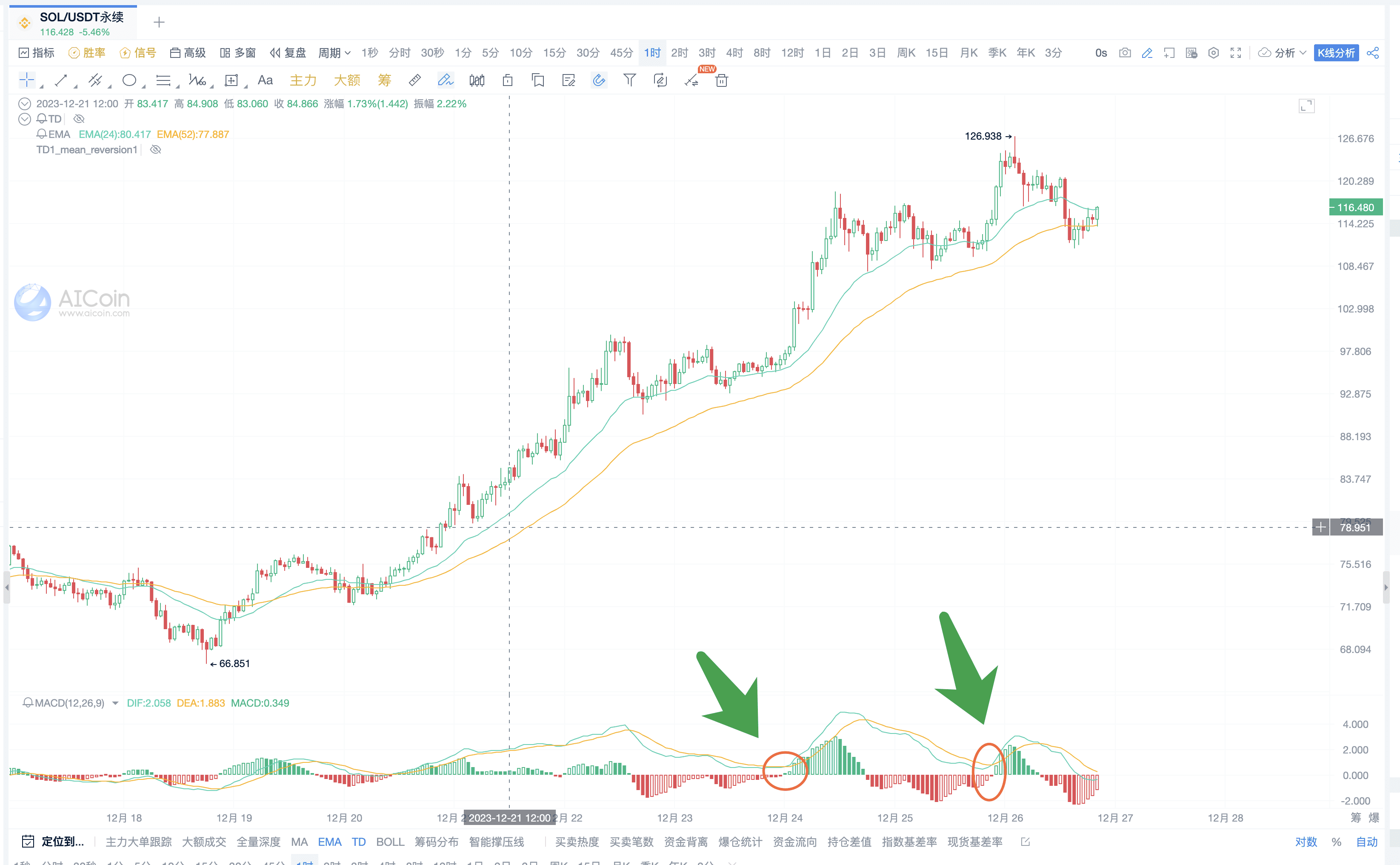 AICoin_aicoin是什么平台