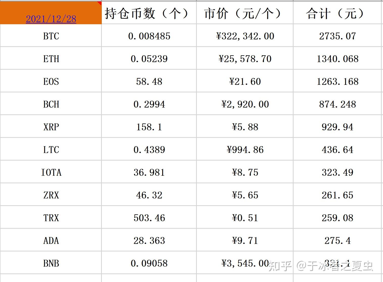 mytokenpro官网_mytokennews官网