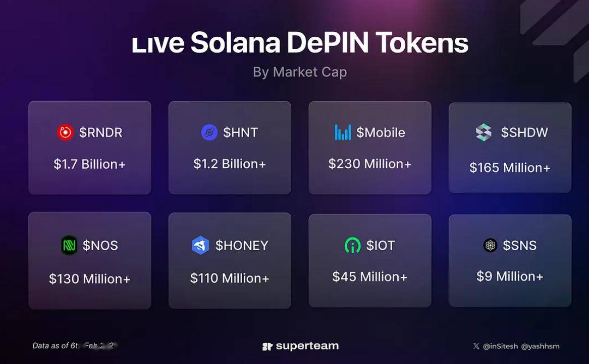 token平台_token_online