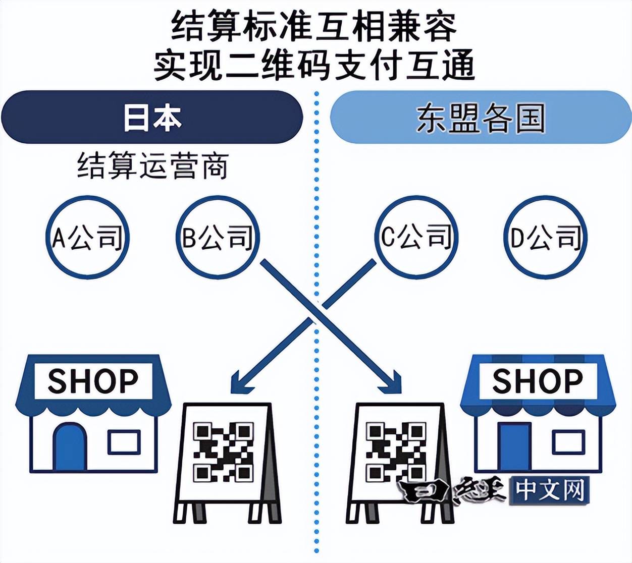 gopay支付平台注册_gopay支付平台注册异常001