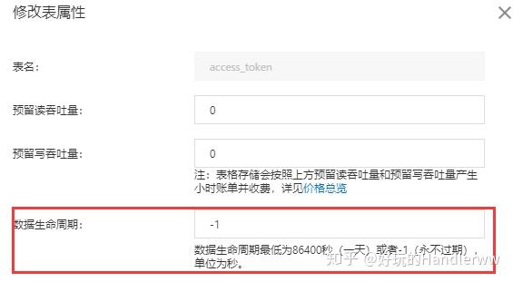 关于数据库有用户表和管理员表如何设置token表的信息
