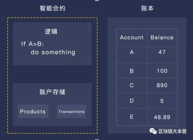 token怎么读_Token怎么读什么意思