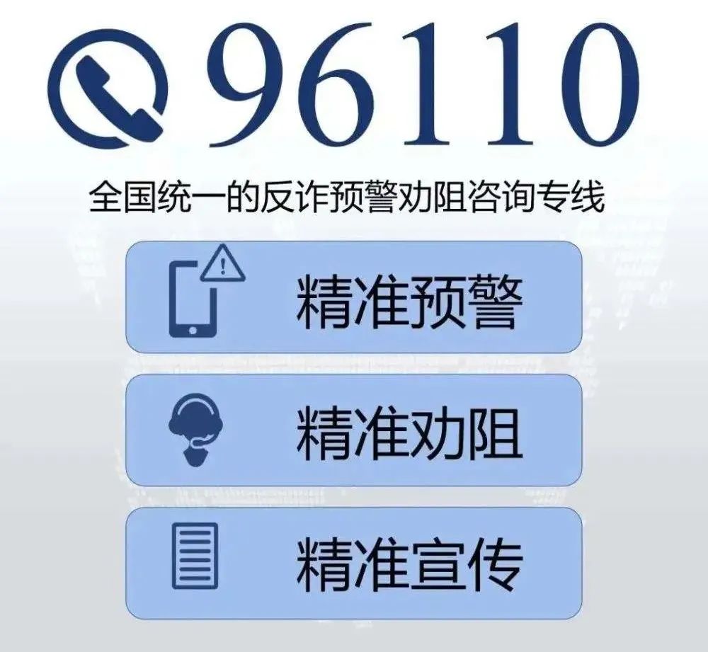 96110是什么电话_96110是什么电话不接有什么后果