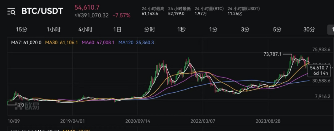 比特币美元新浪财经_比特币美元价格新浪网