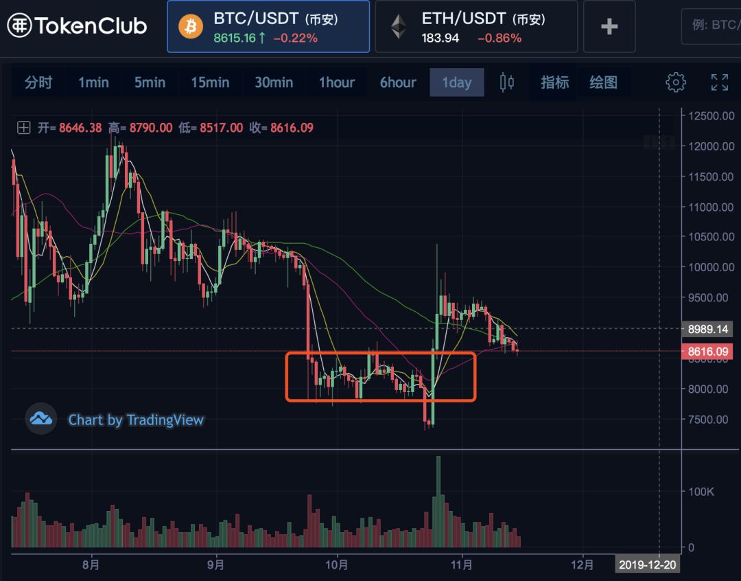 tokenclub官网_tokenclub app