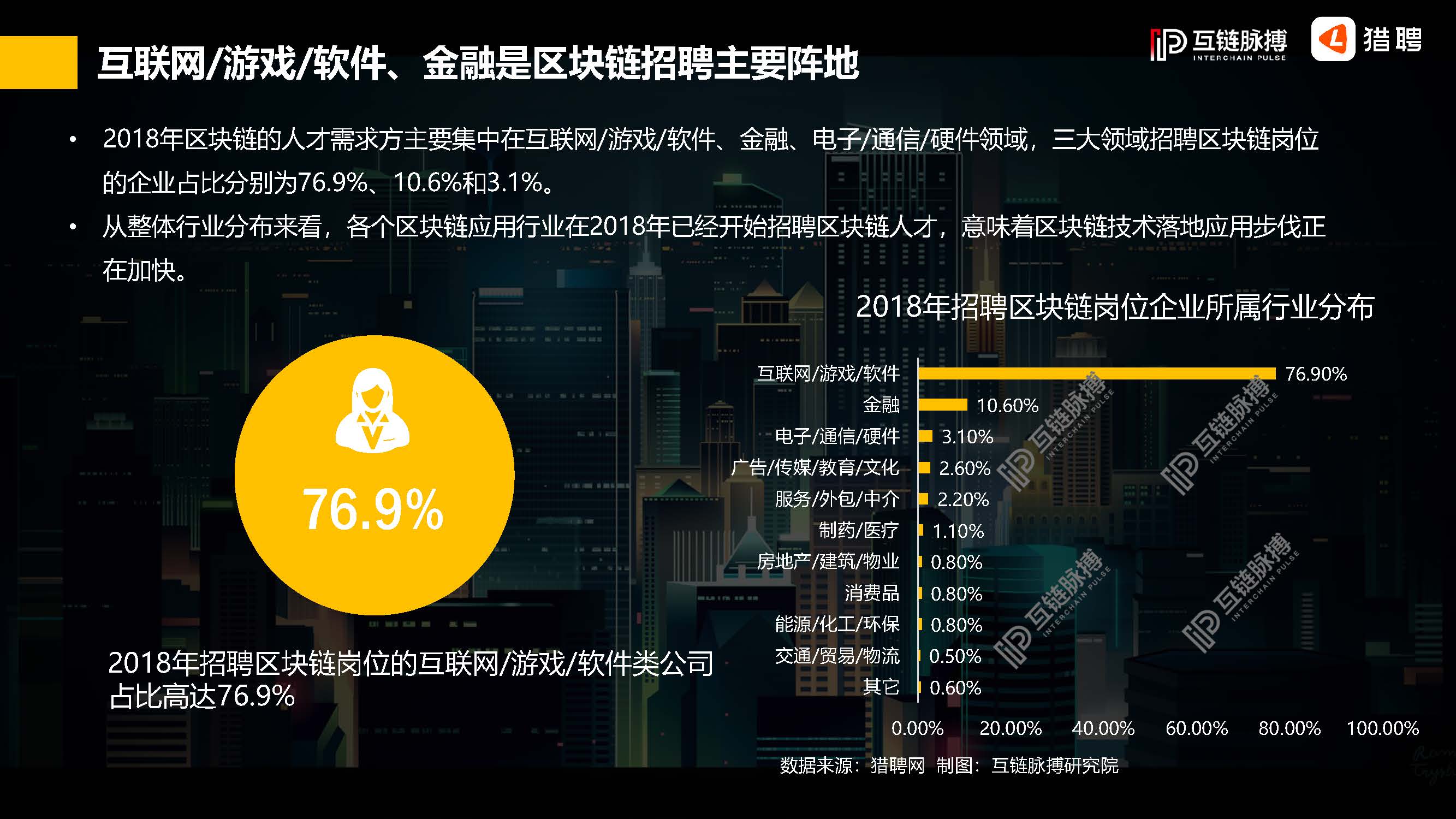 区块链地址查询_区块链地址查询怎么查