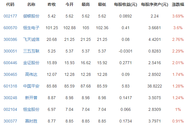 比特币最高的时候是多少钱一枚_比特币最高的时候是多少钱一枚2022