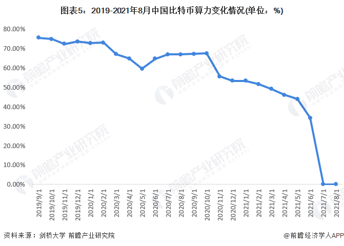 比特派官网app_比特派官网首页登录