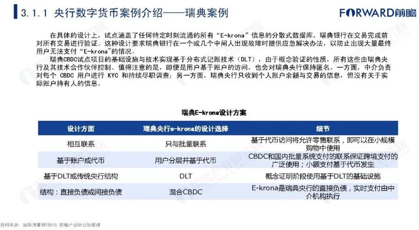 现在的数字货币是什么情况_现在的数字货币是什么情况啊