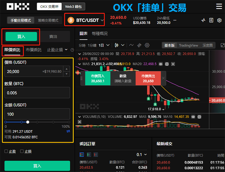 usdt币怎么交易_usdt怎么交易成人民币