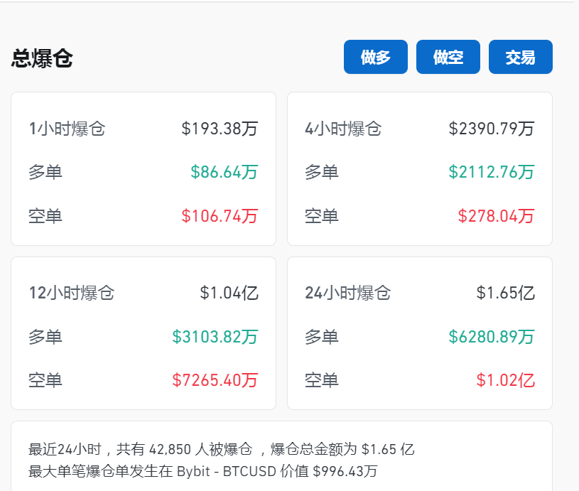 狗狗币历史价格表人民币_狗狗币历史价格表2019