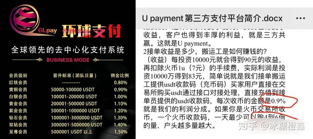 usdt怎么赚钱的_如何利用usdt赚钱