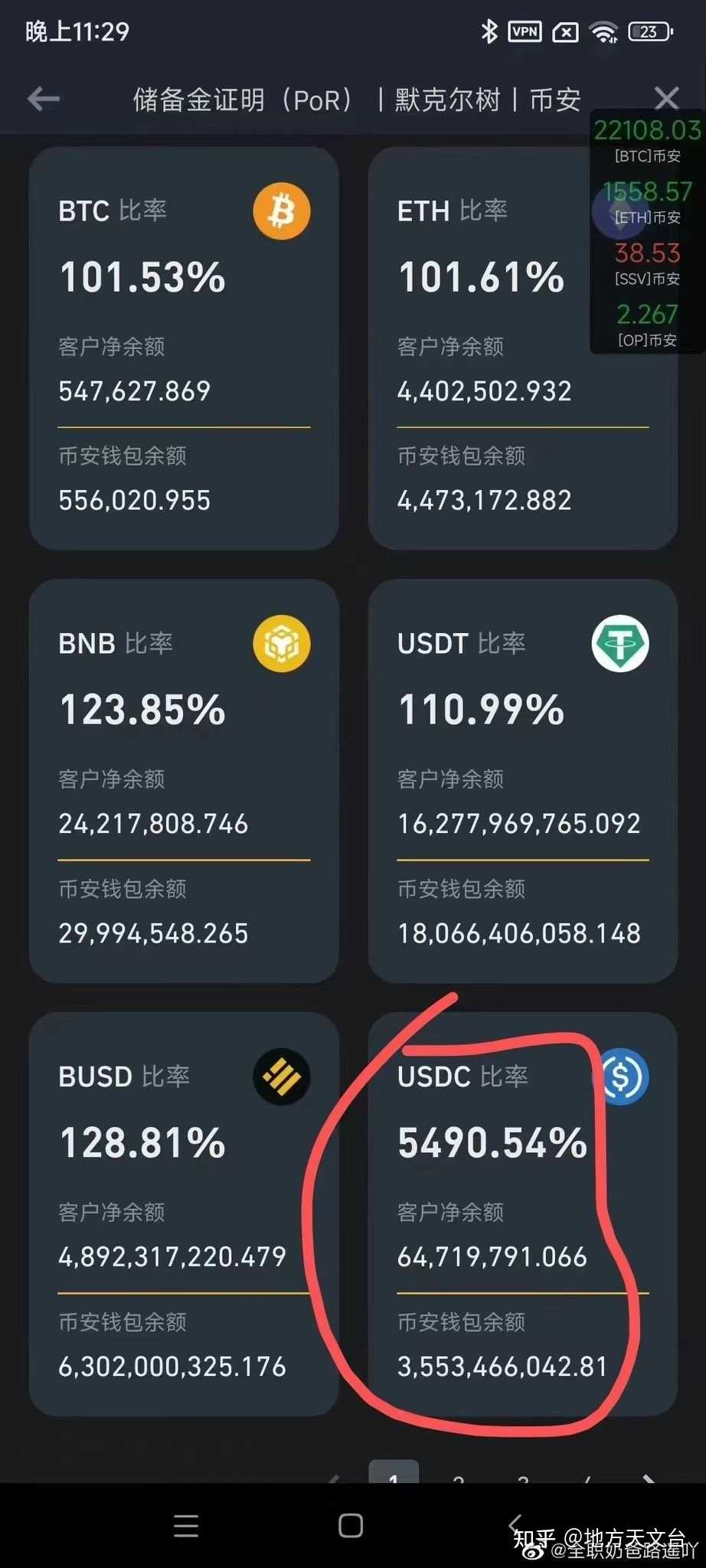 现在买usdt_现在买usdt有年华20%