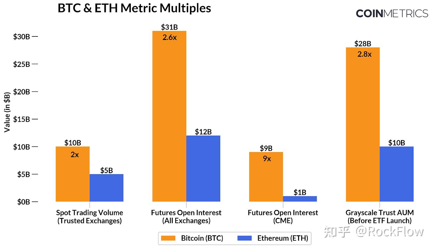 tokenpocket怎么买eth_token pocket钱包怎么买trx