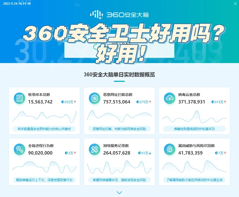 360搜索广告怎么关闭_360搜索弹窗广告如何关闭