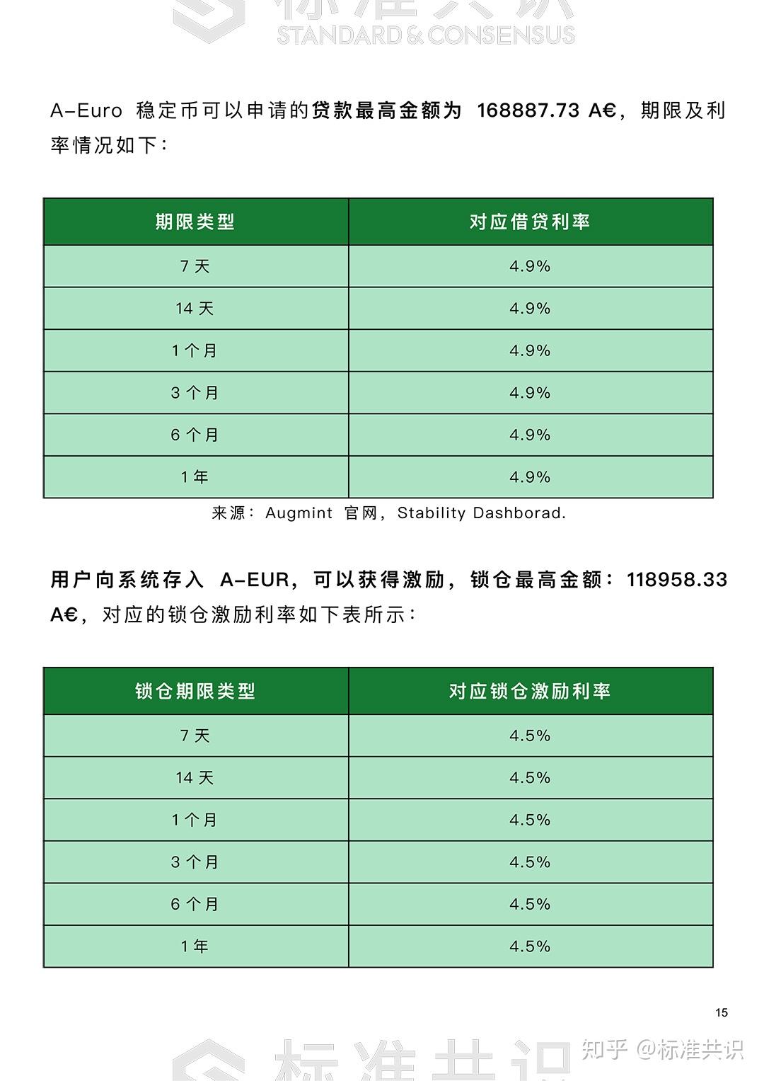 货币怎么买usdt_货币如何购买usdt