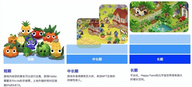 元宇宙怎么赚钱_元宇宙怎么赚钱的