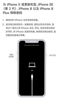 苹果钱包六位密码怎么解除_iphone钱包密码是几位数