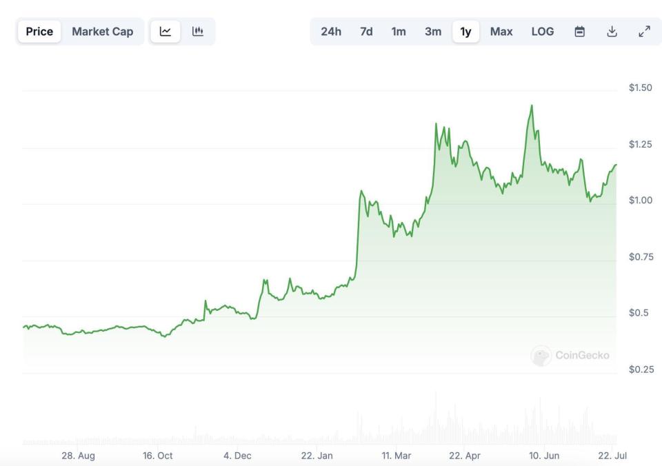 bitGet会跑路吗_bitget交易所跟单能赚钱吗