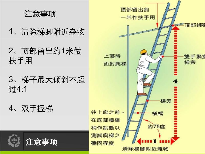 梯子与作业基准面夹角_梯子与作业基准面夹角怎么算