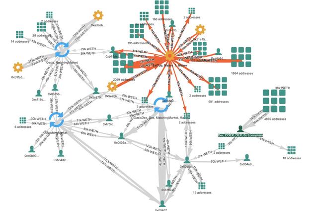 imtoken没有eth怎么转账_imtoken怎么转账usdt出去