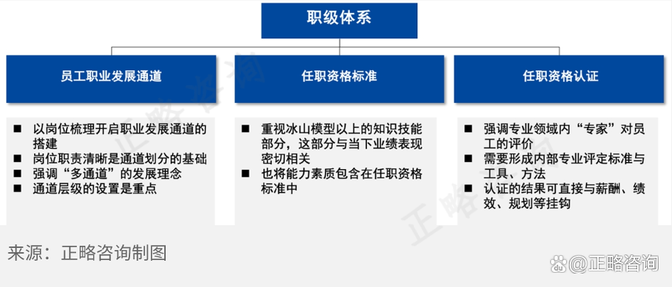 梯子软件排行榜前十名_梯子软件排行榜前十名图片