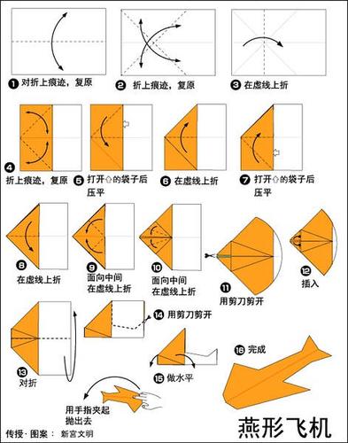 纸飞机怎么得_纸飞机怎么得更好 更帅飞更远