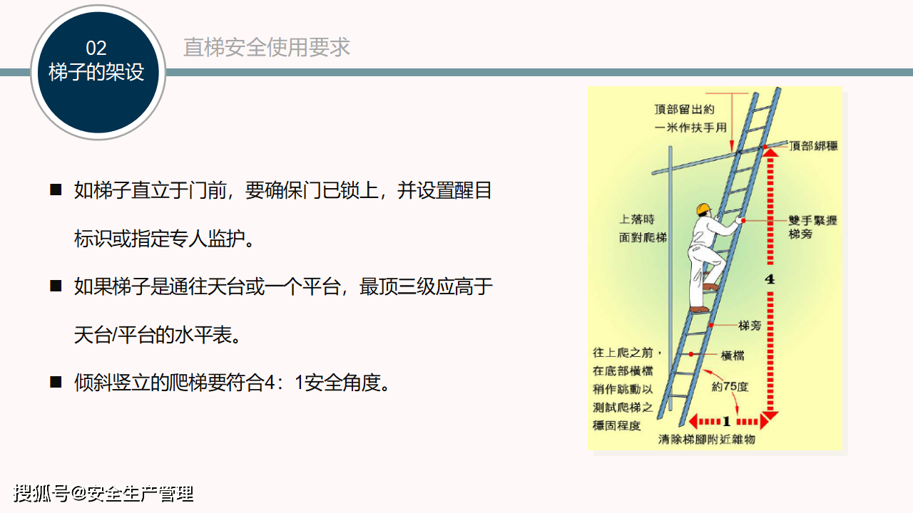 梯子工作角度以多少度为宜_梯子在使用时保持多少度角度