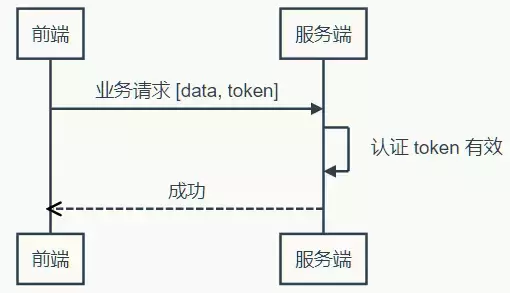 token官方网站地址_tokenpocet官网