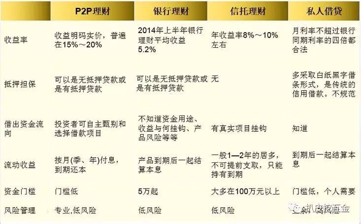 shibor利率_shibor利率查询官网