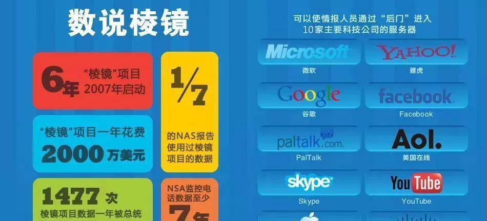 Skype苹果版下载_skype苹果版下载地址