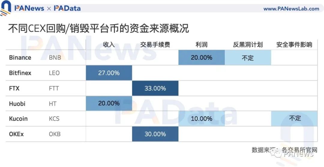 币coin官网入口_币coin官网专业版