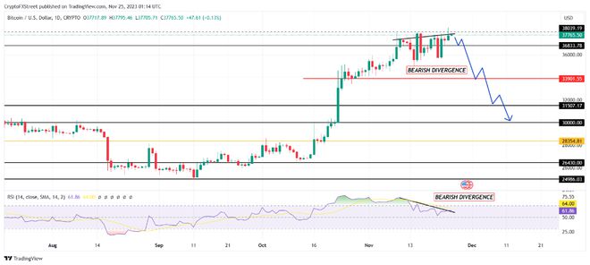 btc/USDT价格今日行情_btcUSDT价格今日行情币界网