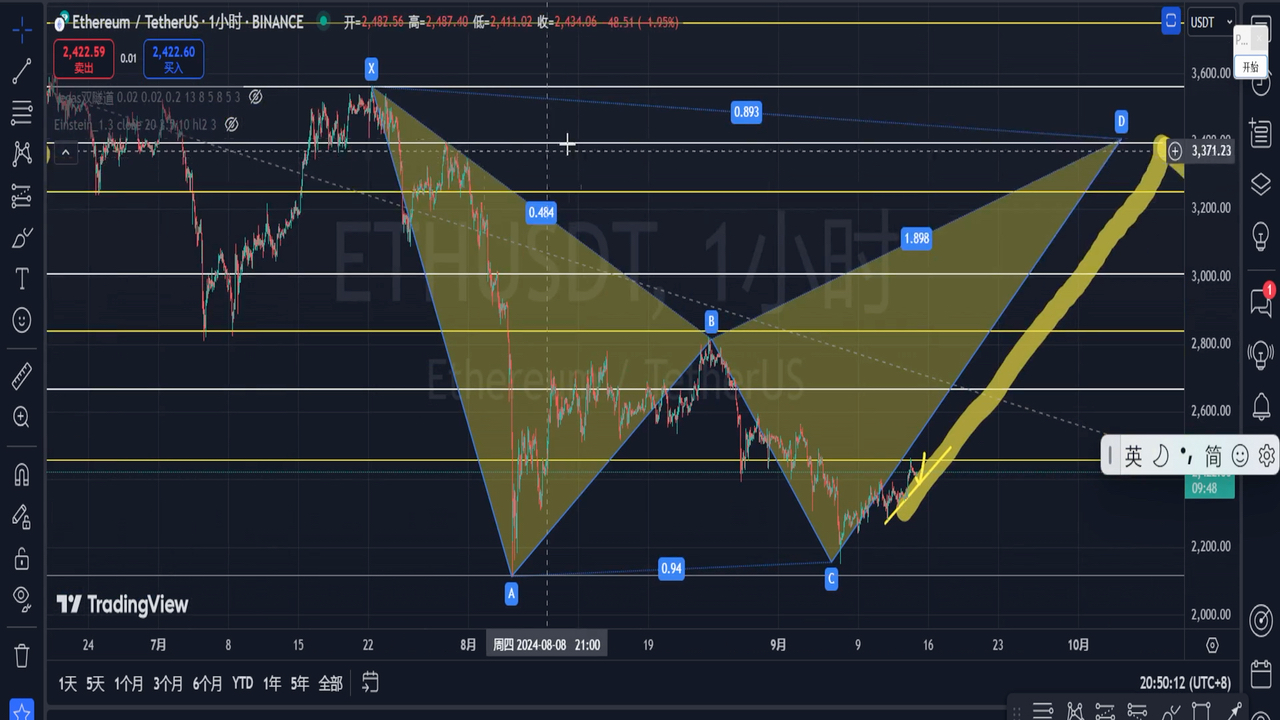 btc/USDT价格今日行情_btcUSDT价格今日行情币界网