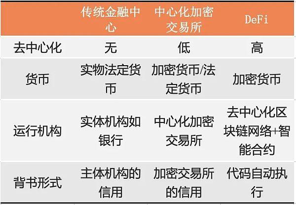coinbase支付教程_coinbase支持哪些支付方式