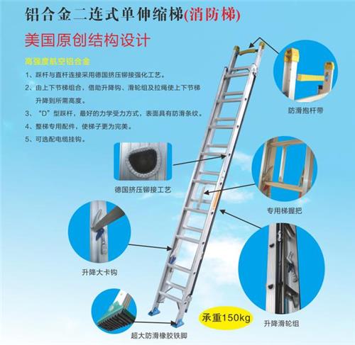各种梯子图片大全图解_各种梯子图片大全图解视频