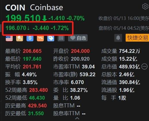 coinbase官网中文版_coinbase官网中国下载