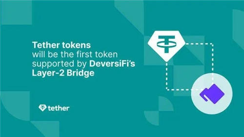 usdttrc20怎么下载_usdt erc20怎么下载
