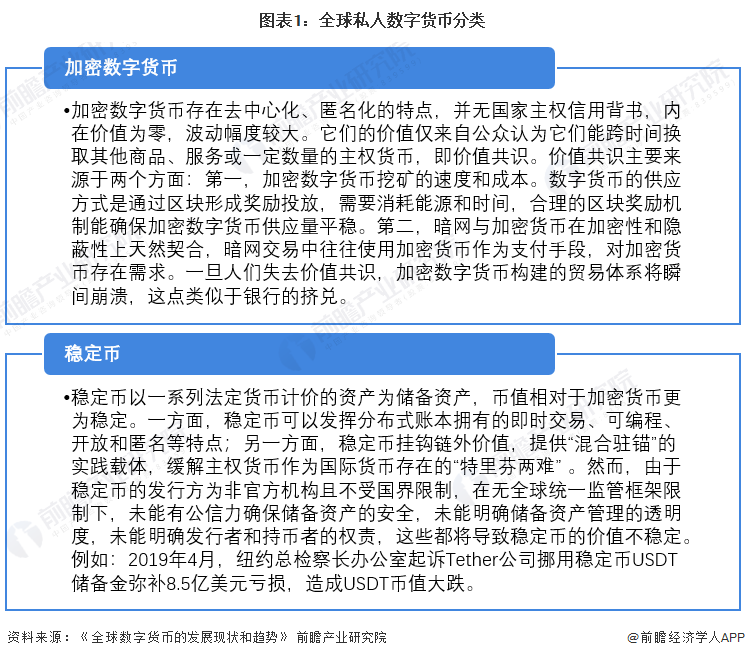 虚拟币价格一览表_虚拟币实时价格查询