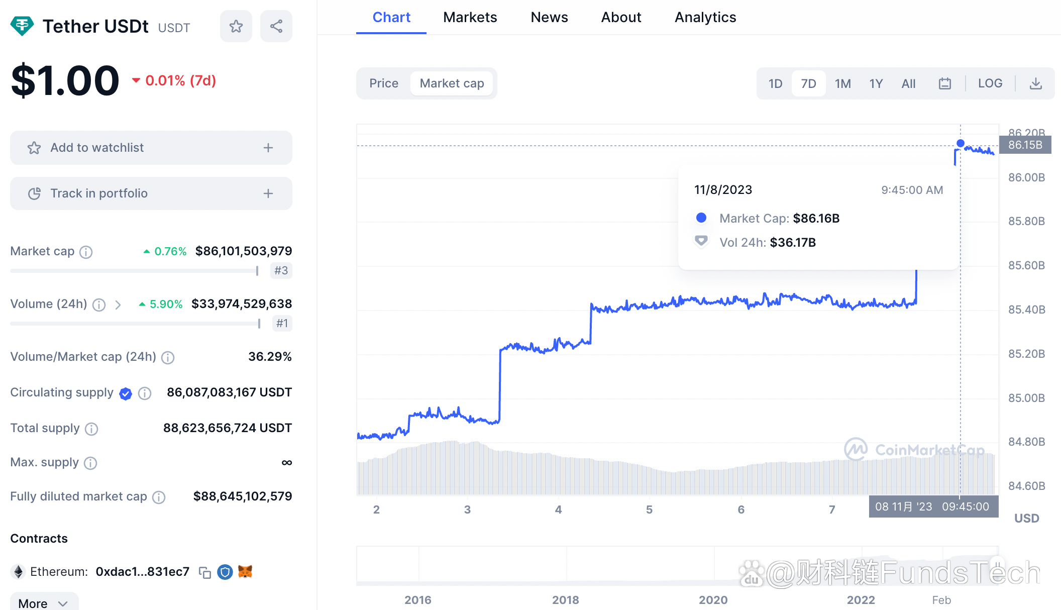 trust钱包下载_Trust钱包下载官网