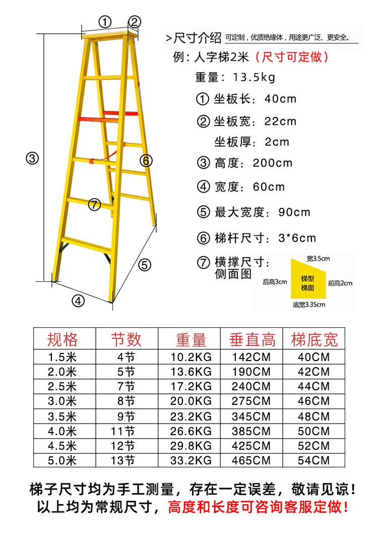 梯子的倾斜角度图解_梯子的倾斜角度是什么