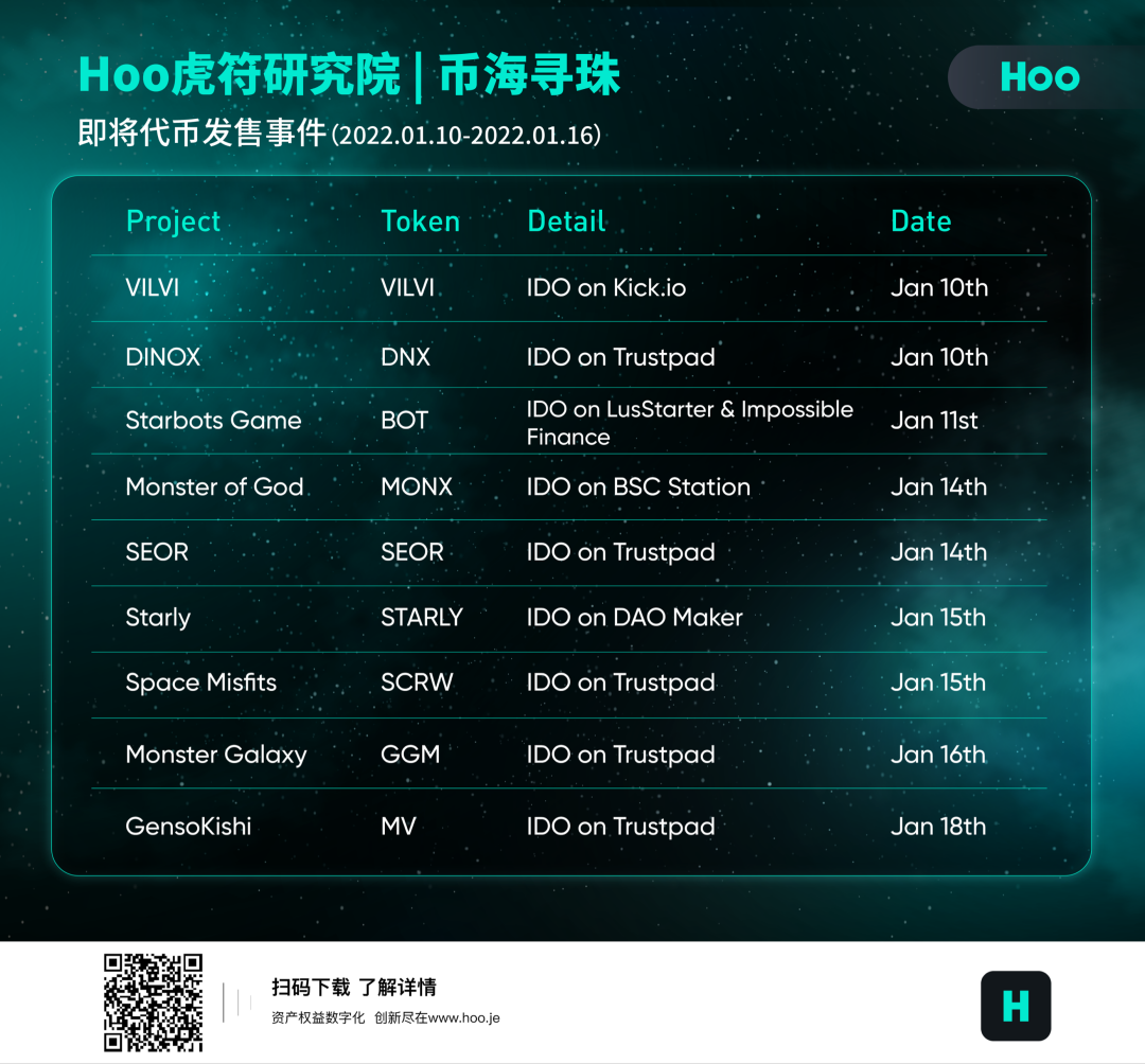 token怎么提币到交易所_tokenpocket提币到交易所