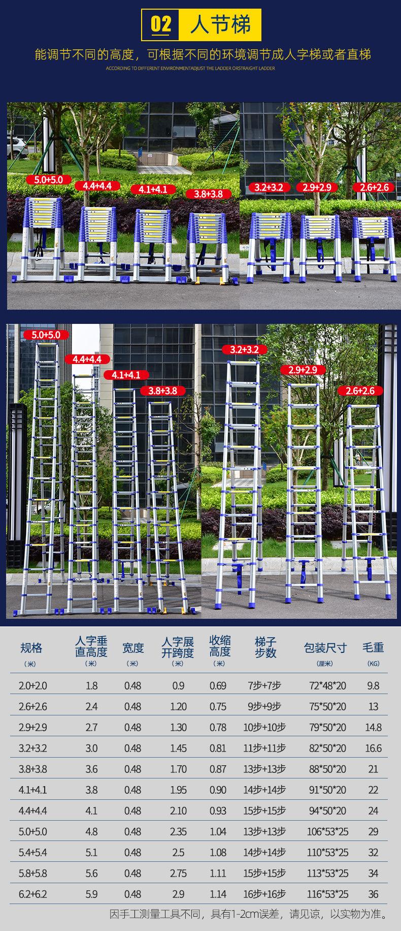 梯子种类及用途_梯子种类及用途图片