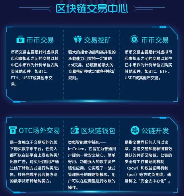 tp钱包有什么用途和功能_tp钱包里每个钱包都有什么用