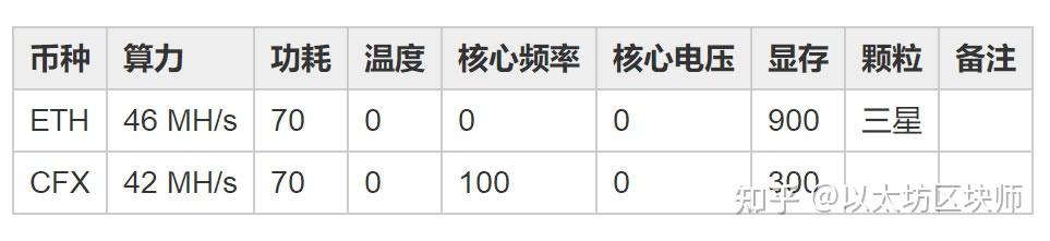 冷钱包app官网_冷钱包app官网下载