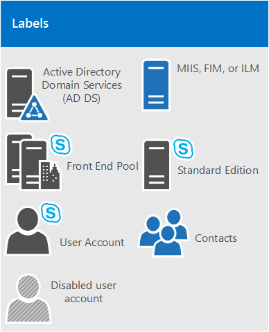 skypeforbusiness_skype for business下载 安卓版下载
