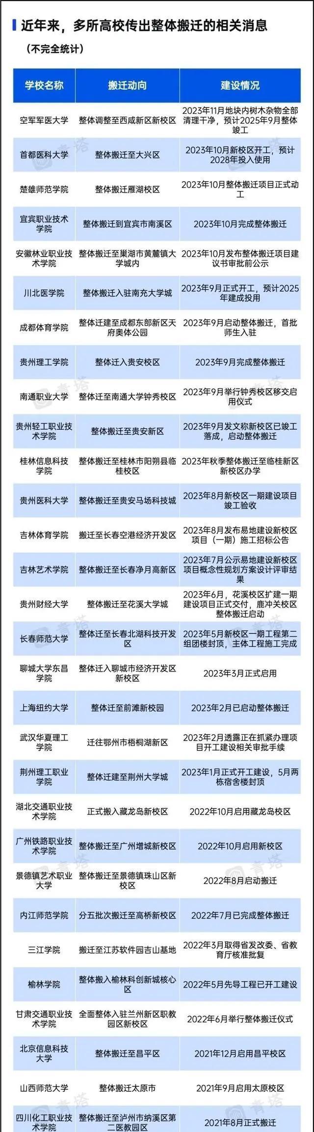 国家承认10家投资平台有哪些_国家承认10家投资平台有哪些呢