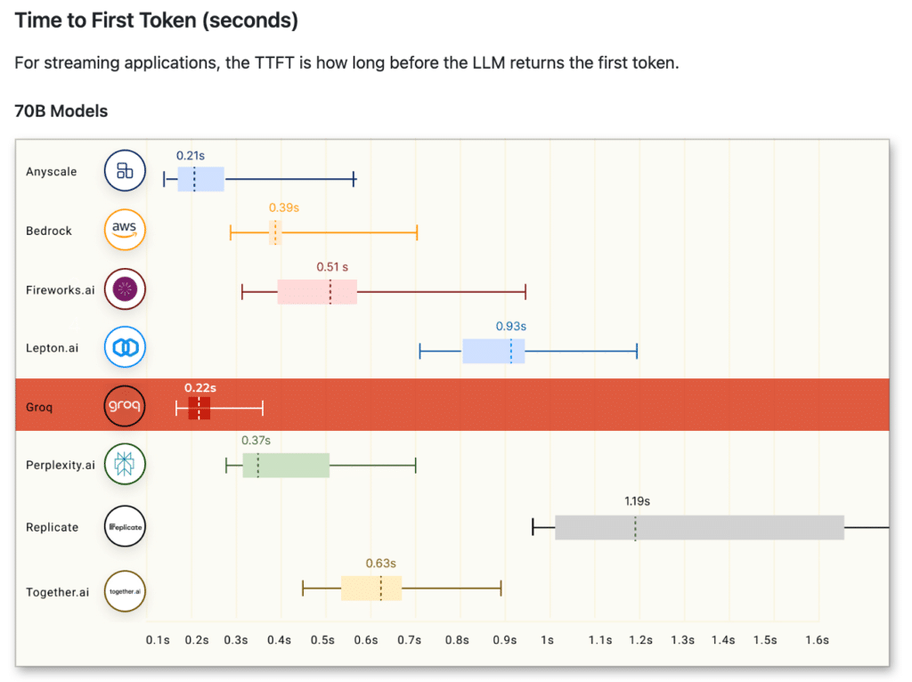 tokens_token什么东西
