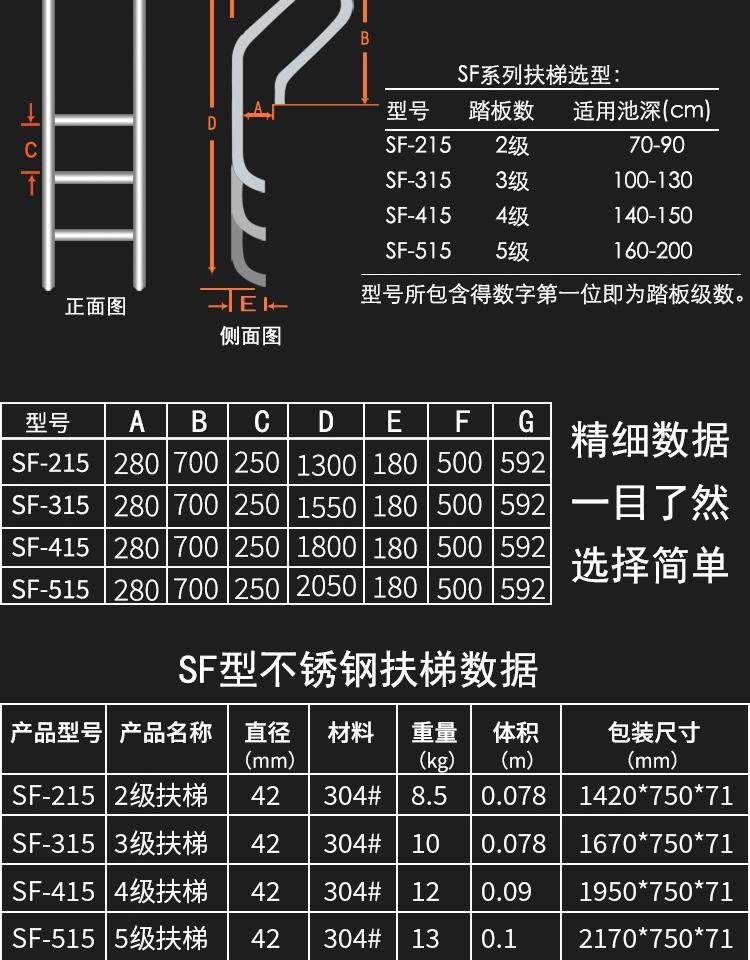梯子的夹角多少度_梯子的夹角多少度合适